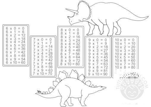 Tabelline Da 1 A 10 Con Dinosauri 2 TuttoDisegni