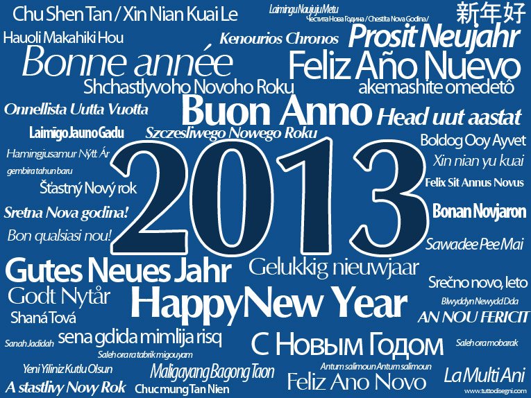 buon anno tutte lingue