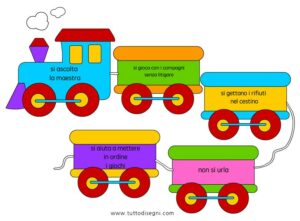 Trenino con regole scolastiche