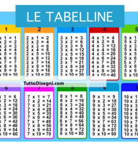 le tabelline