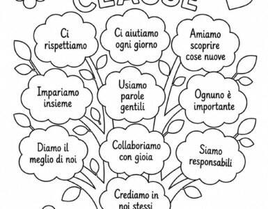 L’Albero della Nostra Classe da colorare 7 albero della nostra classe