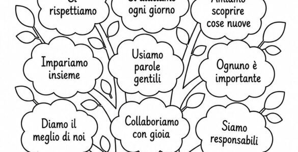 albero della nostra classe