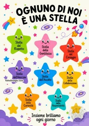 cartellone Ognuno di noi e una stella