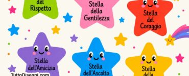 cartellone Ognuno di noi e una stella