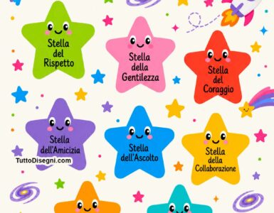 Ognuno di noi è una stella: cartellone per la classe 3 cartellone Ognuno di noi e una stella