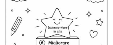 cartellone la scala delle possibilita