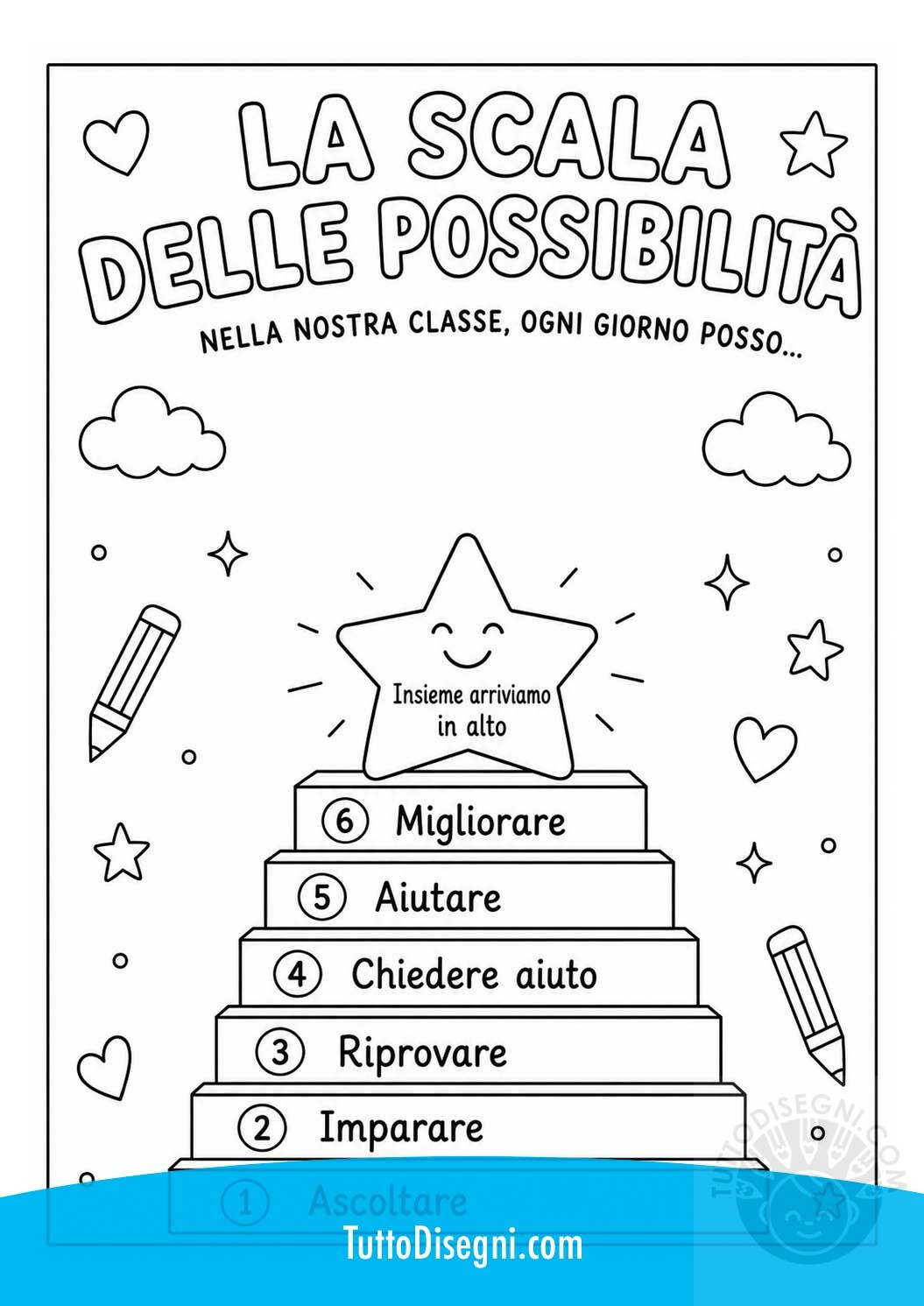La Scala delle possibilità 3 cartellone la scala delle possibilita