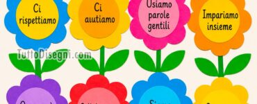 Il giardino della nostra classe