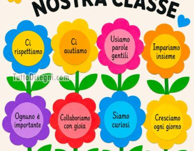 Il giardino della nostra classe