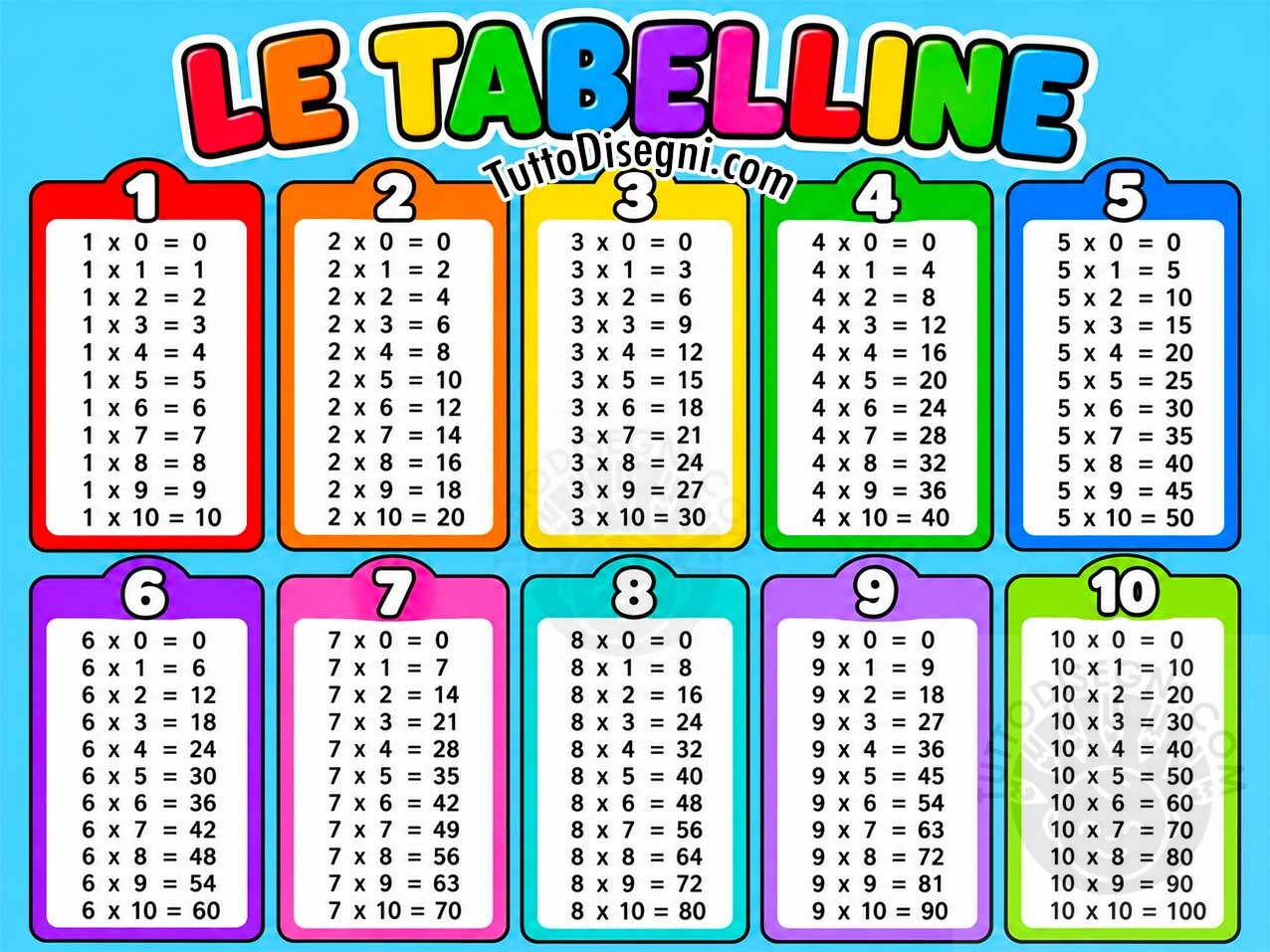 tabelline da 1 a 10
